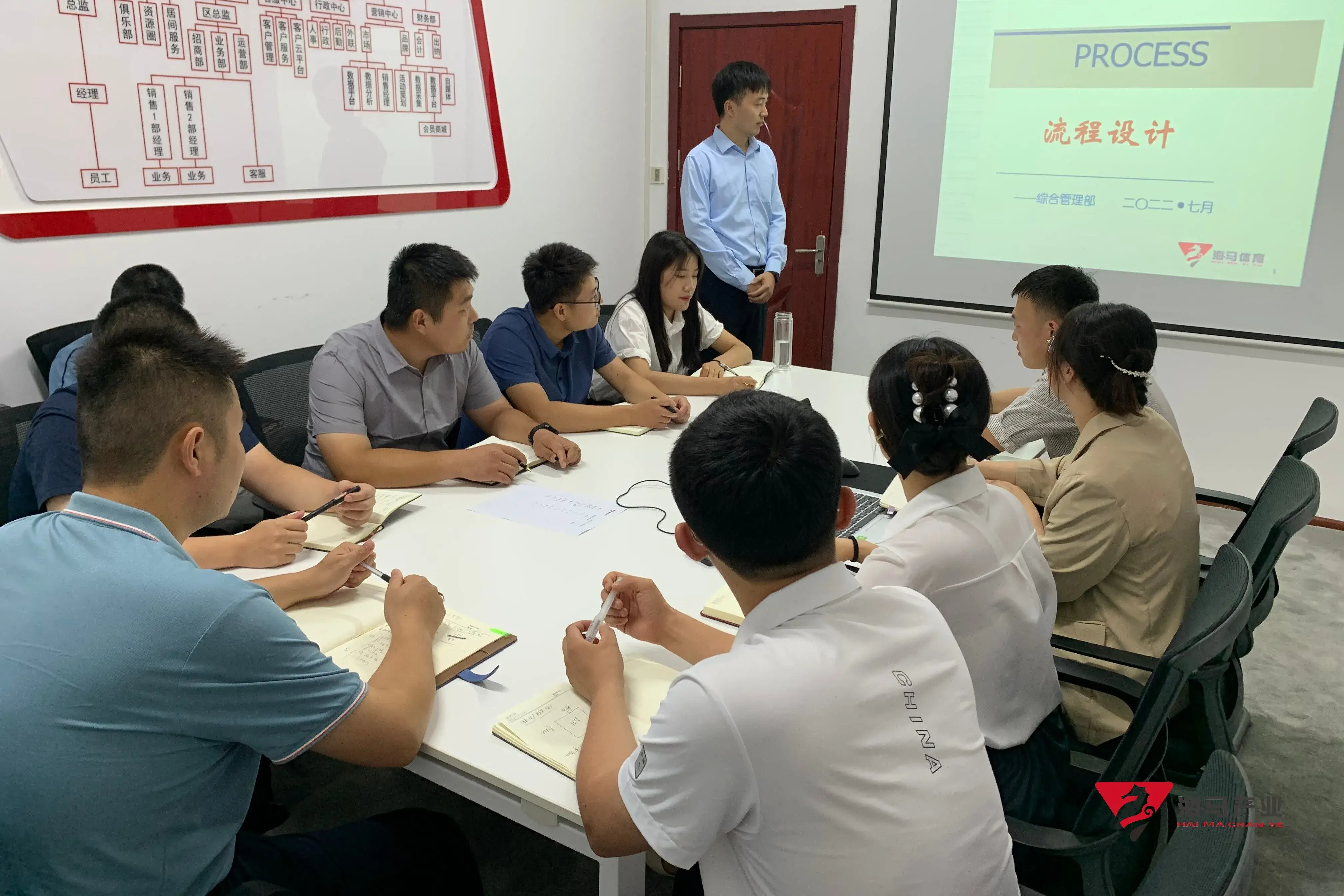 人人体育组织召开《流程设计》专项培训会议